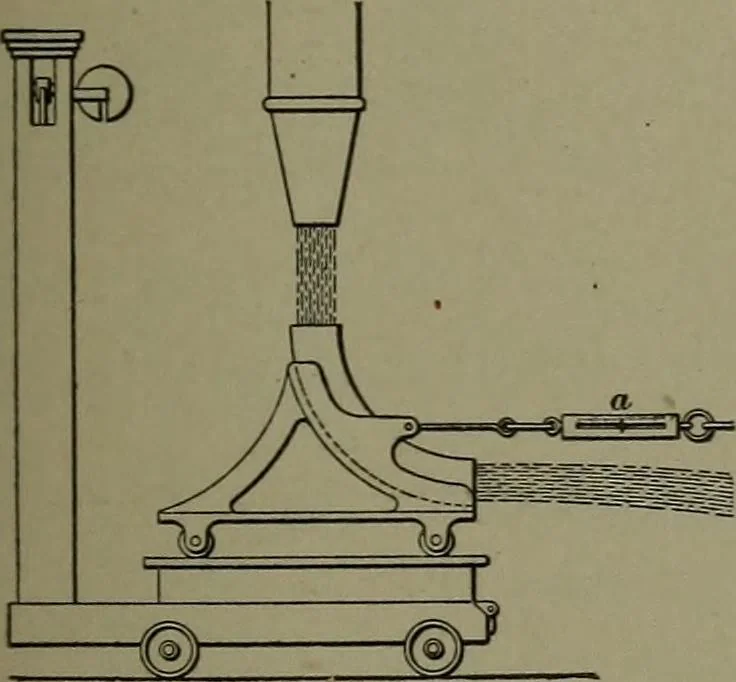 An illustration from Mechanical movements, powers, devices and appliances, 1901, leaf 148