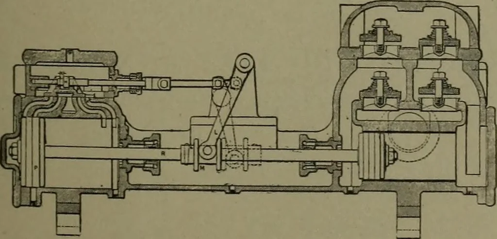 An illustration from Mechanical movements, powers, devices and appliances, 1901, leaf 148
