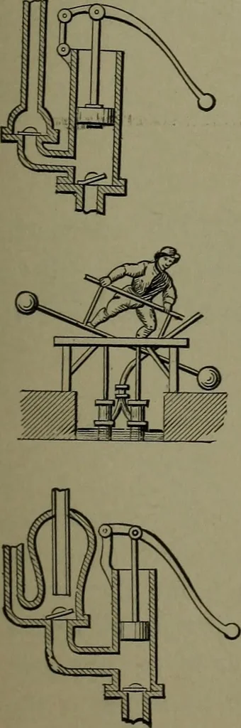 An illustration from Mechanical movements, powers, devices and appliances, 1901, leaf 150