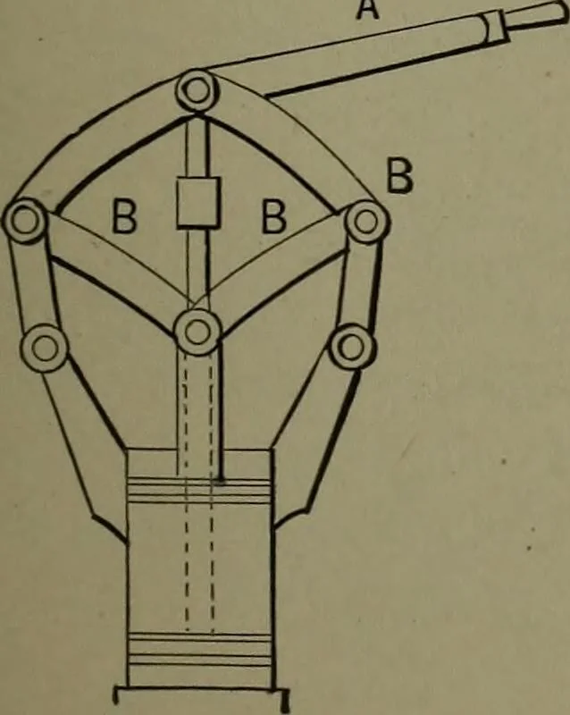An illustration from Mechanical movements, powers, devices and appliances, 1901, leaf 152