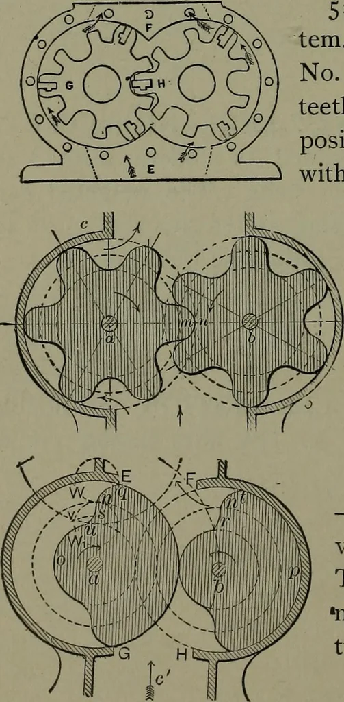 An illustration from Mechanical movements, powers, devices and appliances, 1901, leaf 153