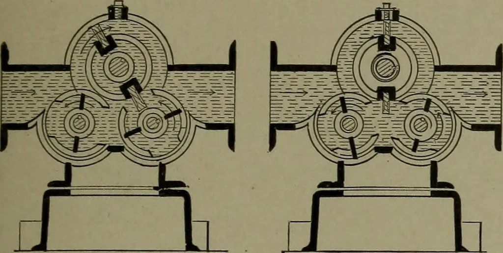 An illustration from Mechanical movements, powers, devices and appliances, 1901, leaf 154