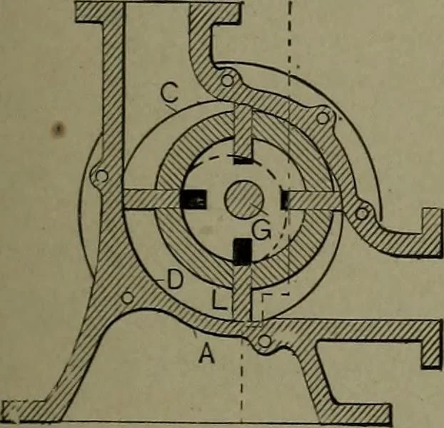 An illustration from Mechanical movements, powers, devices and appliances, 1901, leaf 154