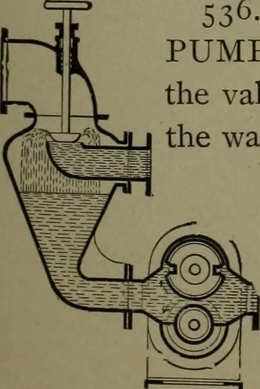 An illustration from Mechanical movements, powers, devices and appliances, 1901, leaf 154