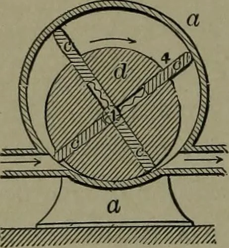 An illustration from Mechanical movements, powers, devices and appliances, 1901, leaf 155