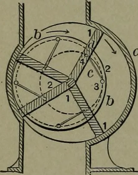 An illustration from Mechanical movements, powers, devices and appliances, 1901, leaf 155
