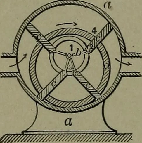 An illustration from Mechanical movements, powers, devices and appliances, 1901, leaf 155