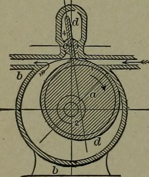 An illustration from Mechanical movements, powers, devices and appliances, 1901, leaf 155