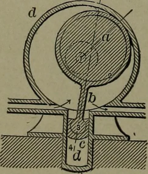 An illustration from Mechanical movements, powers, devices and appliances, 1901, leaf 155
