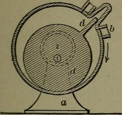 An illustration from Mechanical movements, powers, devices and appliances, 1901, leaf 156