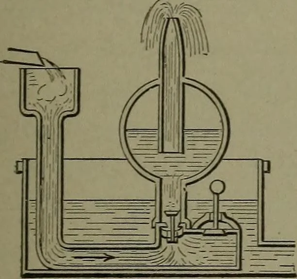 An illustration from Mechanical movements, powers, devices and appliances, 1901, leaf 158