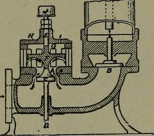 An illustration from Mechanical movements, powers, devices and appliances, 1901, leaf 159