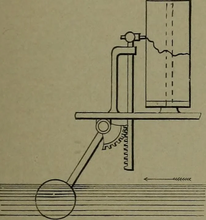 An illustration from Mechanical movements, powers, devices and appliances, 1901, leaf 160