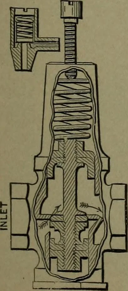 An illustration from Mechanical movements, powers, devices and appliances, 1901, leaf 160