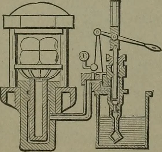 An illustration from Mechanical movements, powers, devices and appliances, 1901, leaf 161