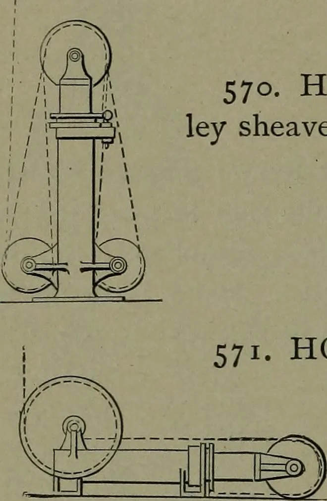 An illustration from Mechanical movements, powers, devices and appliances, 1901, leaf 163