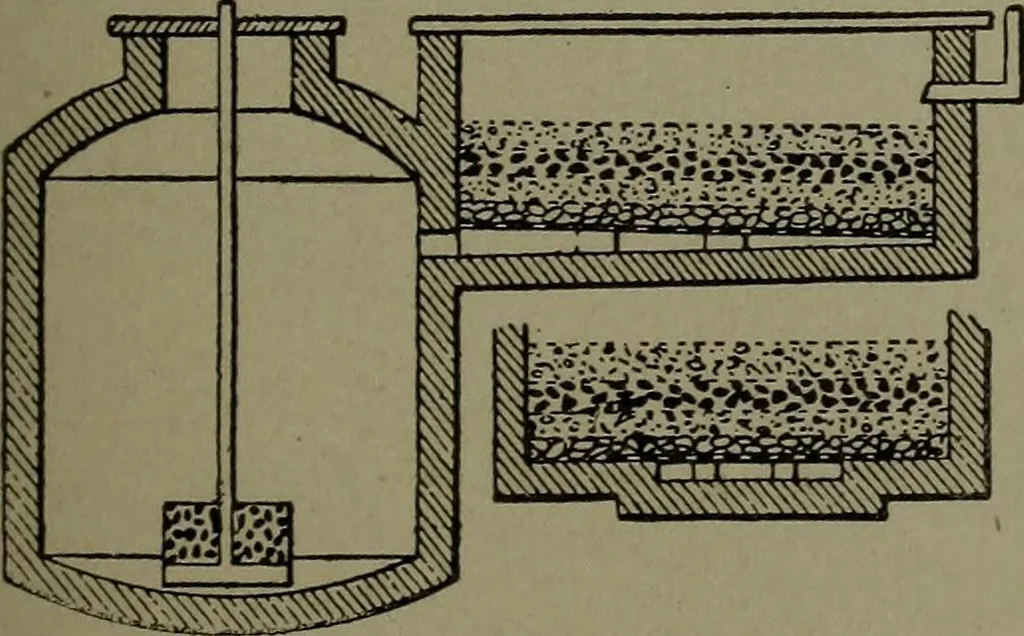 An illustration from Mechanical movements, powers, devices and appliances, 1901, leaf 164