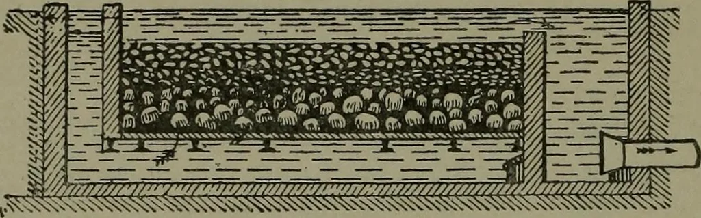 An illustration from Mechanical movements, powers, devices and appliances, 1901, leaf 165