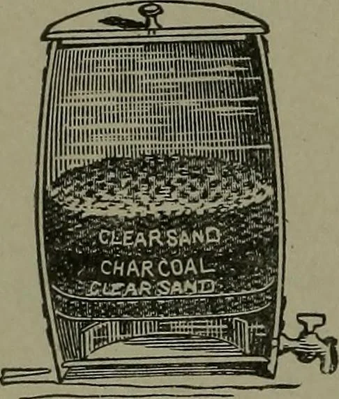 An illustration from Mechanical movements, powers, devices and appliances, 1901, leaf 165