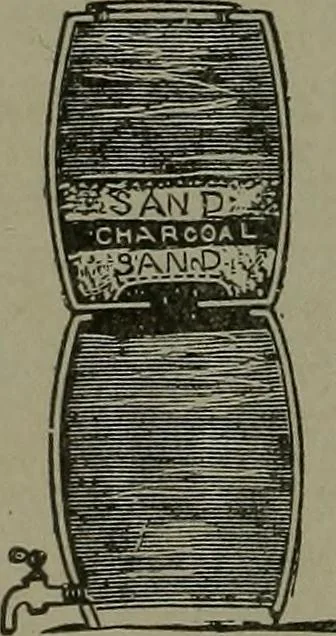 An illustration from Mechanical movements, powers, devices and appliances, 1901, leaf 165