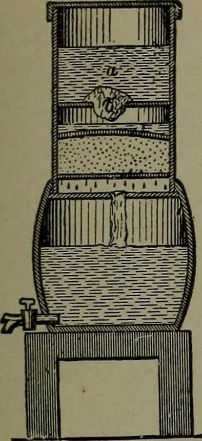An illustration from Mechanical movements, powers, devices and appliances, 1901, leaf 166