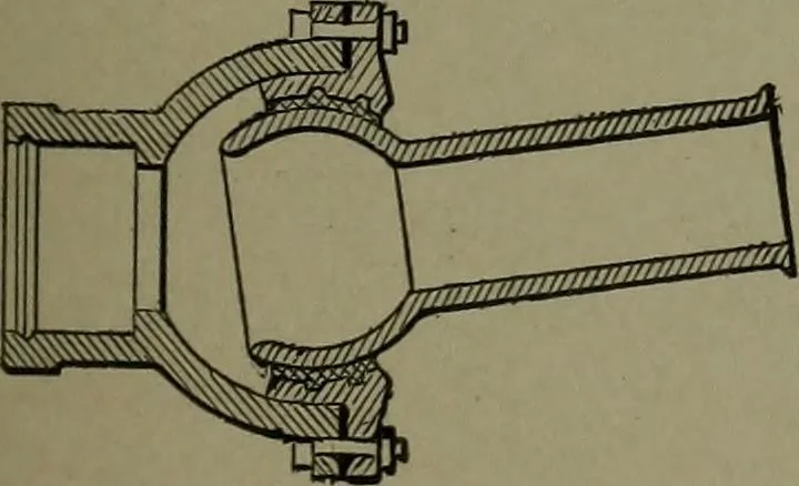 An illustration from Mechanical movements, powers, devices and appliances, 1901, leaf 166