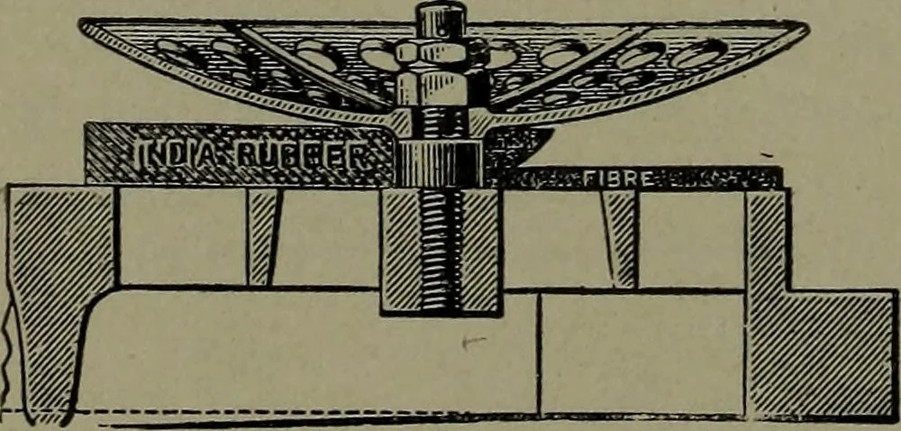 An illustration from Mechanical movements, powers, devices and appliances, 1901, leaf 167