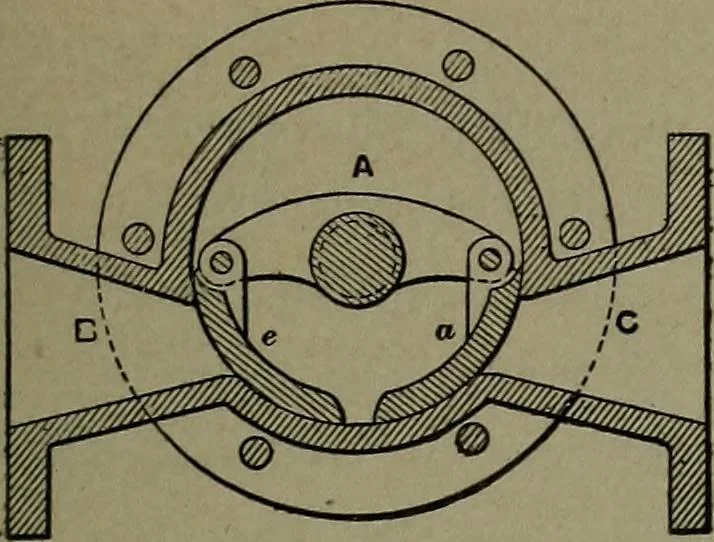 An illustration from Mechanical movements, powers, devices and appliances, 1901, leaf 168