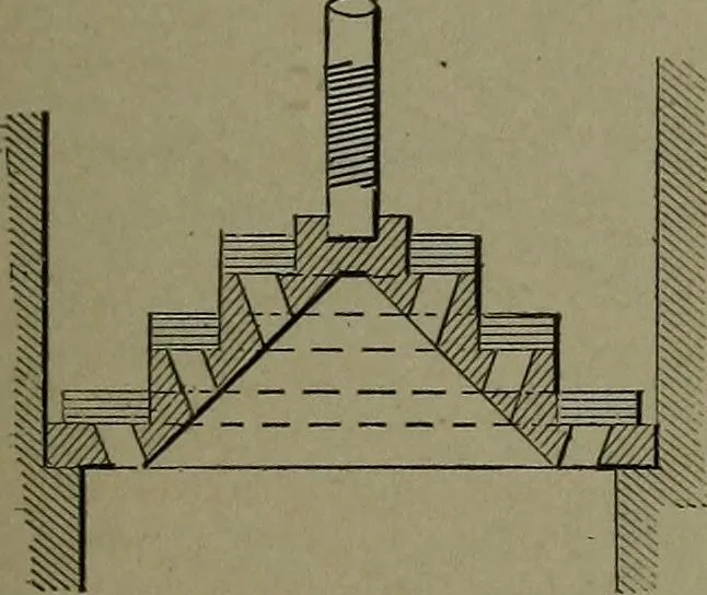 An illustration from Mechanical movements, powers, devices and appliances, 1901, leaf 168