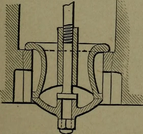 An illustration from Mechanical movements, powers, devices and appliances, 1901, leaf 168