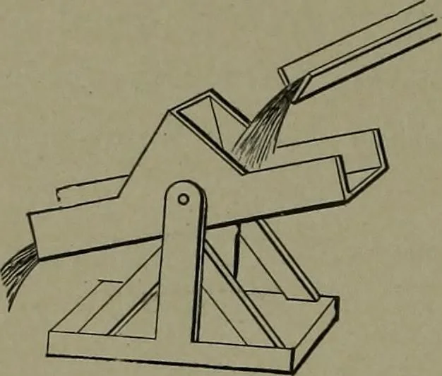 An illustration from Mechanical movements, powers, devices and appliances, 1901, leaf 169