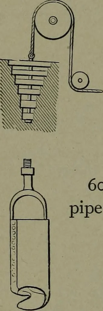 An illustration from Mechanical movements, powers, devices and appliances, 1901, leaf 169