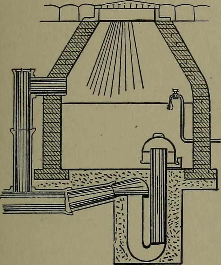 An illustration from Mechanical movements, powers, devices and appliances, 1901, leaf 170