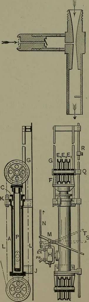 An illustration from Mechanical movements, powers, devices and appliances, 1901, leaf 171