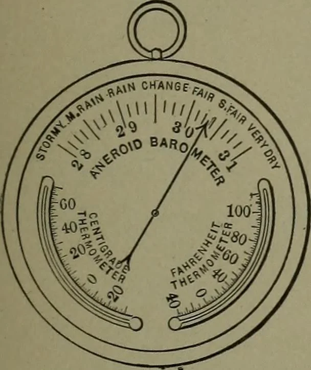 An illustration from Mechanical movements, powers, devices and appliances, 1901, leaf 174
