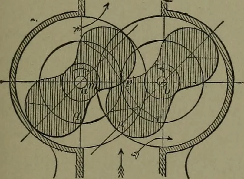 An illustration from Mechanical movements, powers, devices and appliances, 1901, leaf 178