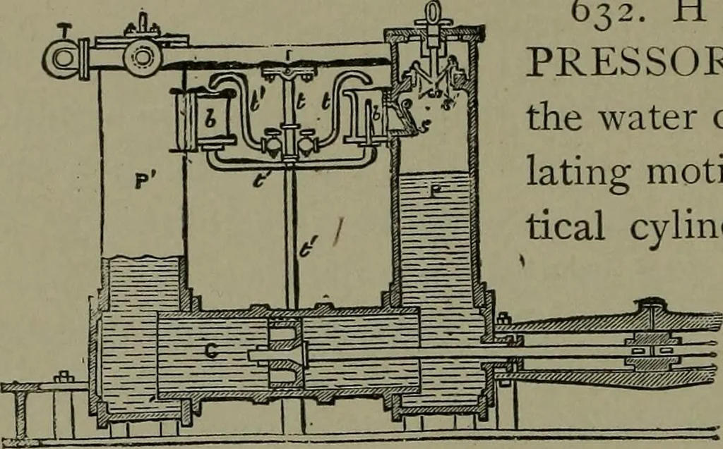 An illustration from Mechanical movements, powers, devices and appliances, 1901, leaf 179