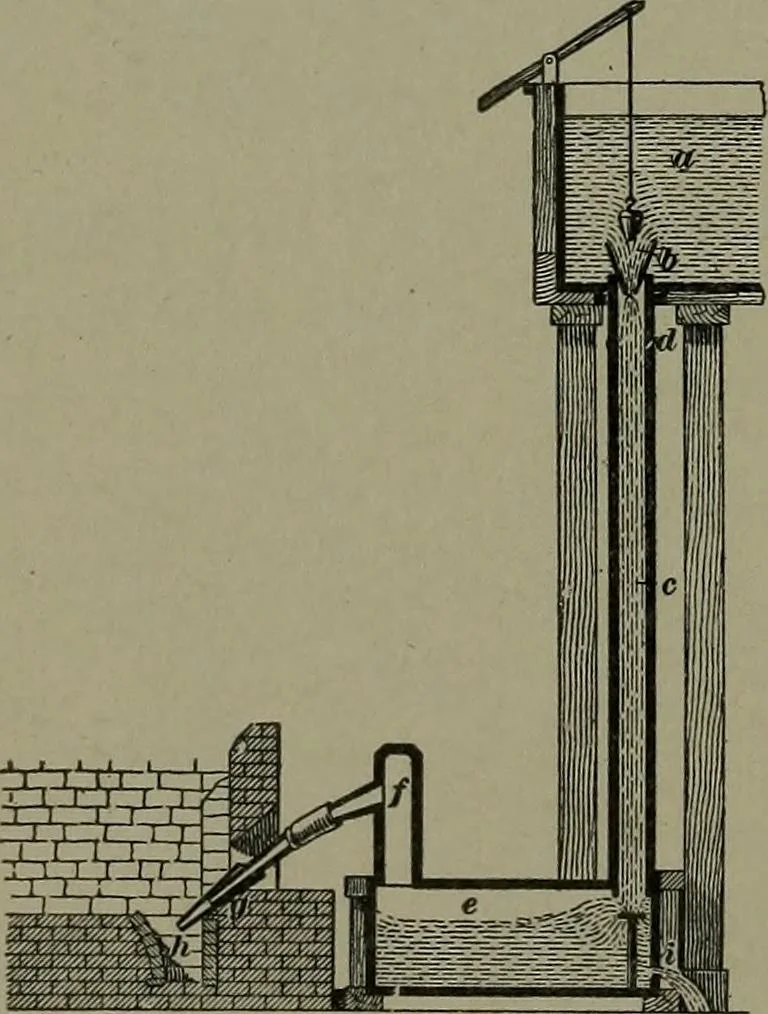 An illustration from Mechanical movements, powers, devices and appliances, 1901, leaf 179