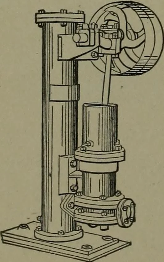 An illustration from Mechanical movements, powers, devices and appliances, 1901, leaf 181