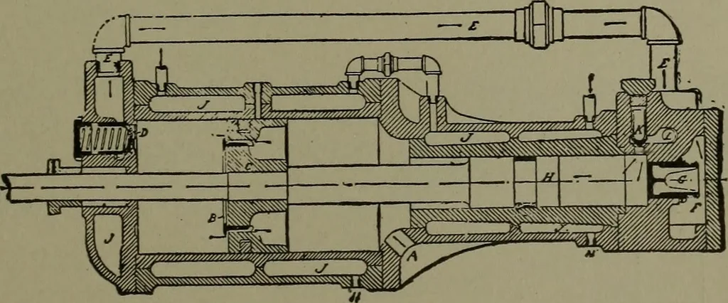 An illustration from Mechanical movements, powers, devices and appliances, 1901, leaf 182