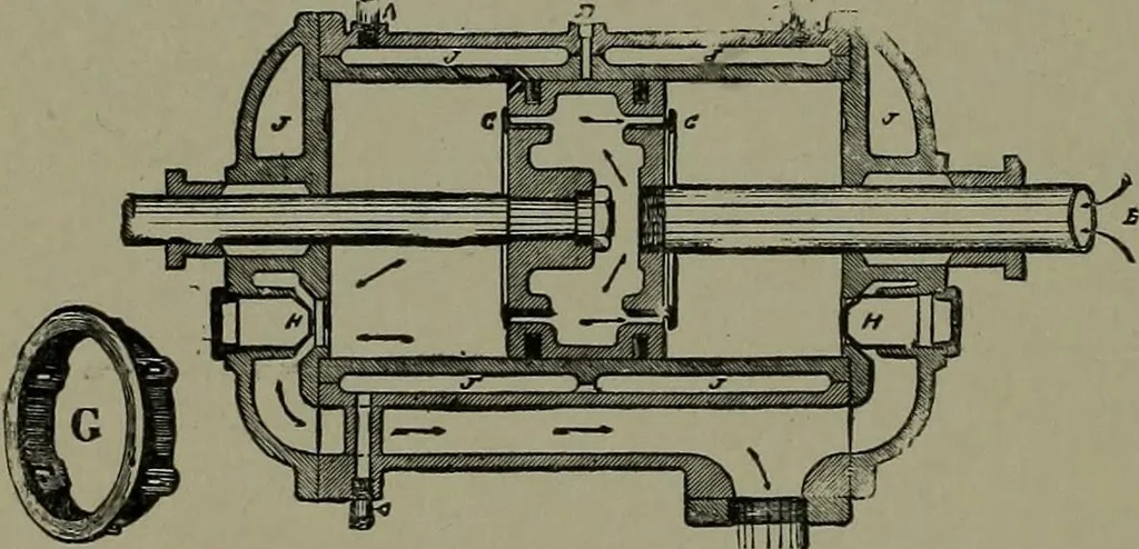 An illustration from Mechanical movements, powers, devices and appliances, 1901, leaf 183
