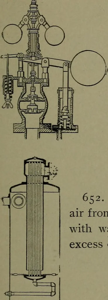 An illustration from Mechanical movements, powers, devices and appliances, 1901, leaf 184