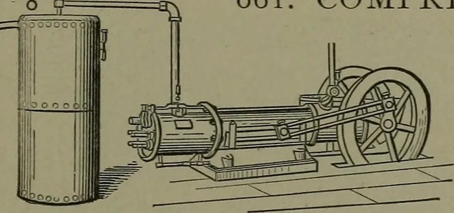 An illustration from Mechanical movements, powers, devices and appliances, 1901, leaf 186