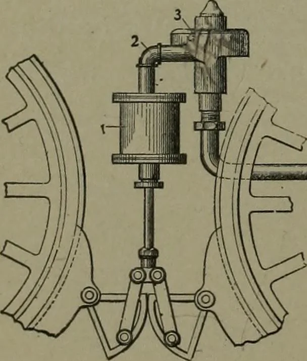 An illustration from Mechanical movements, powers, devices and appliances, 1901, leaf 187
