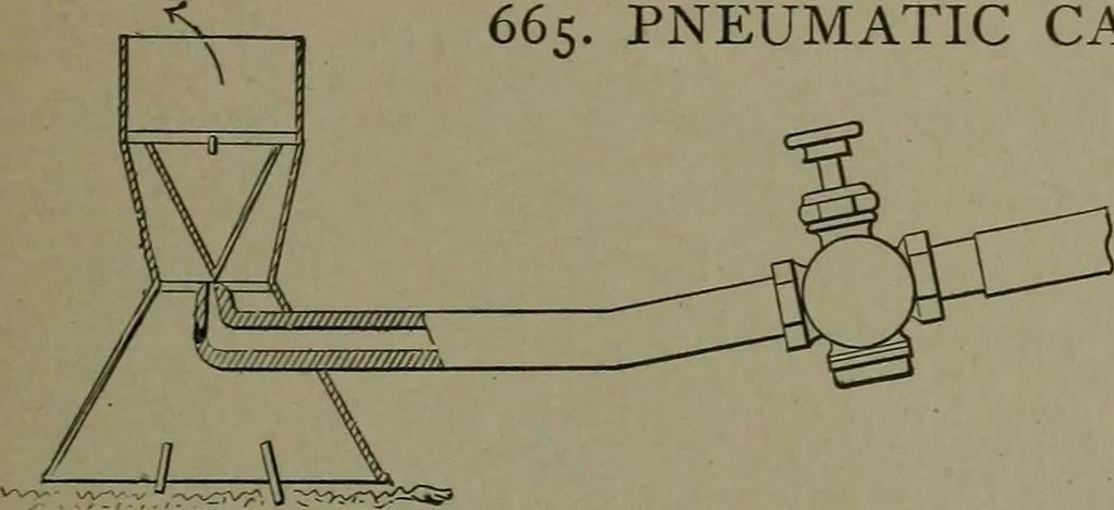 An illustration from Mechanical movements, powers, devices and appliances, 1901, leaf 188