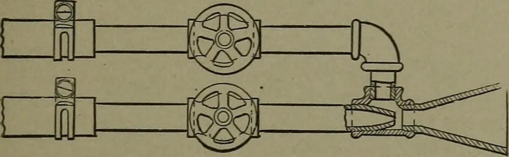 An illustration from Mechanical movements, powers, devices and appliances, 1901, leaf 188