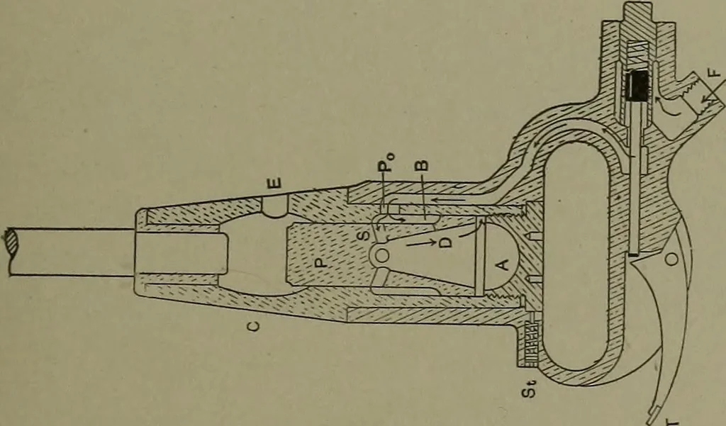 An illustration from Mechanical movements, powers, devices and appliances, 1901, leaf 190