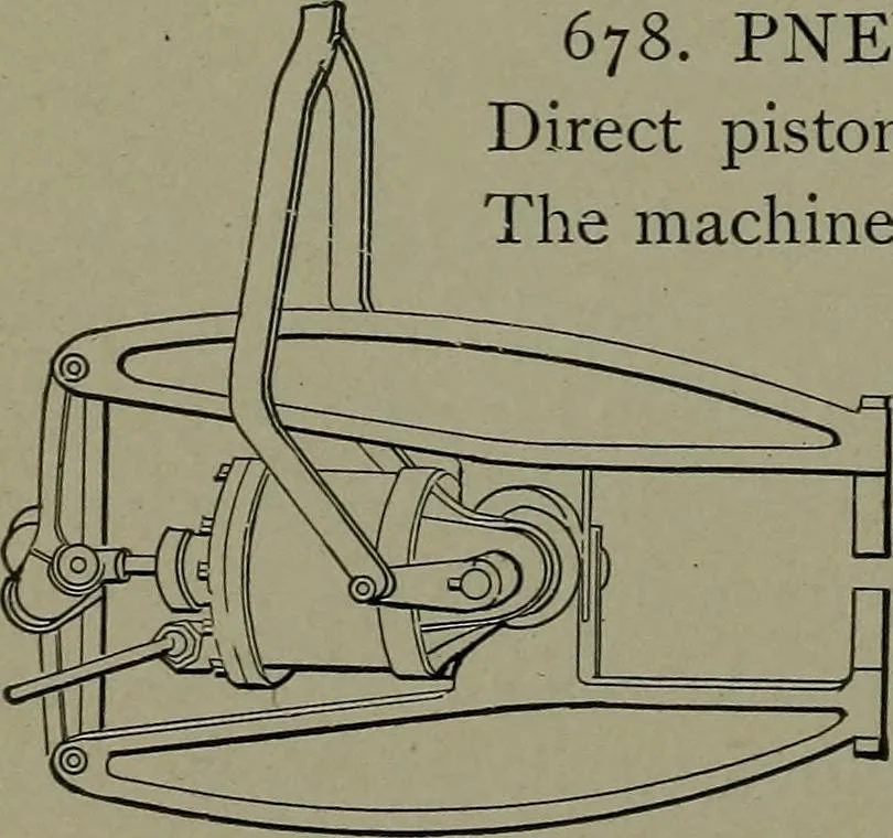 An illustration from Mechanical movements, powers, devices and appliances, 1901, leaf 191