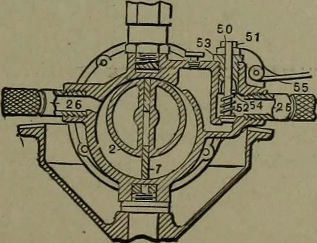 An illustration from Mechanical movements, powers, devices and appliances, 1901, leaf 192