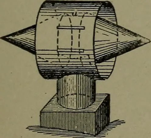 An illustration from Mechanical movements, powers, devices and appliances, 1901, leaf 194